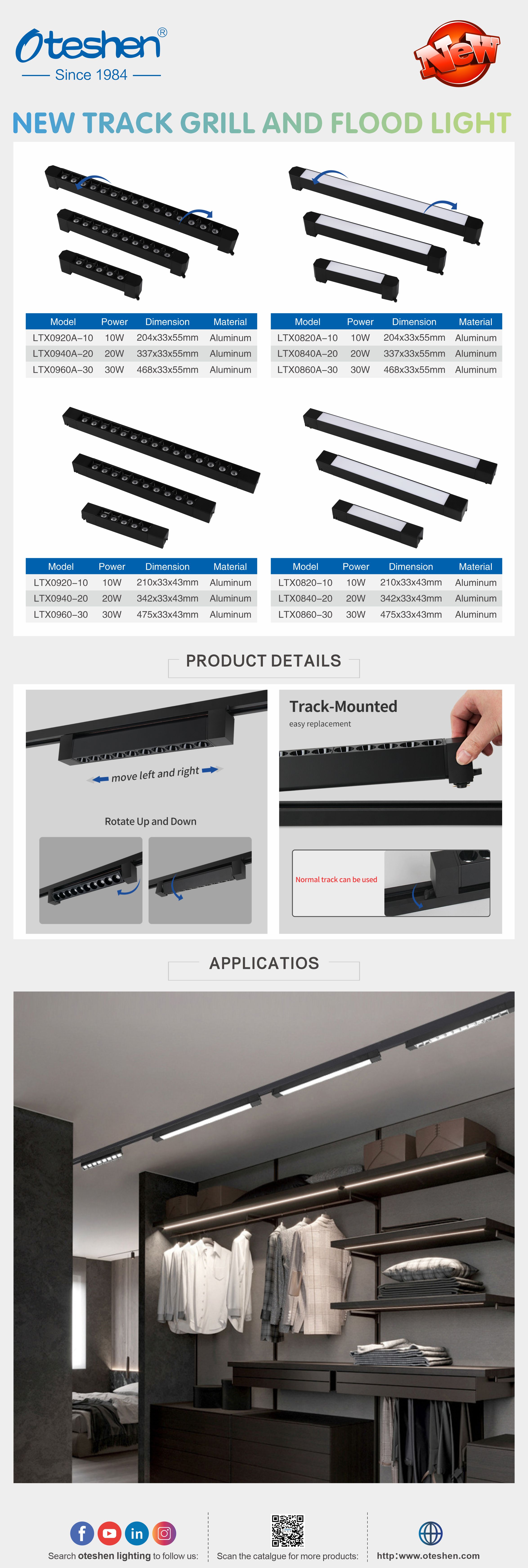 Track Light Application Details 1