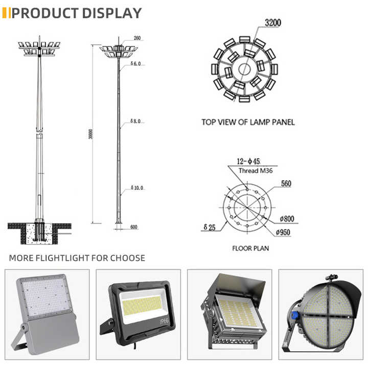 Product Description 5