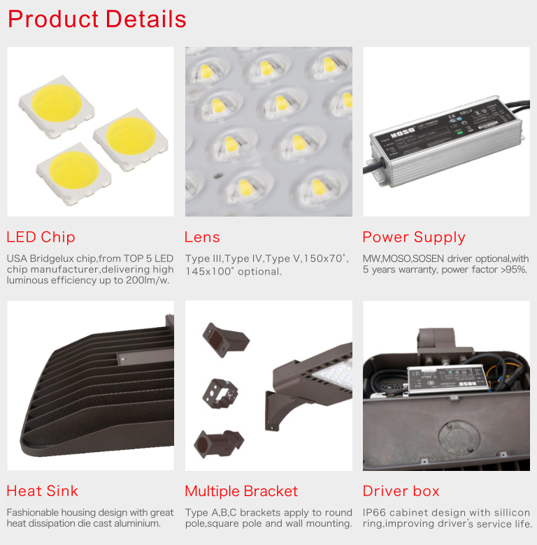 Various Bracket Design Area Lighting Shoebox Luminaria LED Parking Area Light 160lm/w IP66 LED Urban Light with Multi Bracket