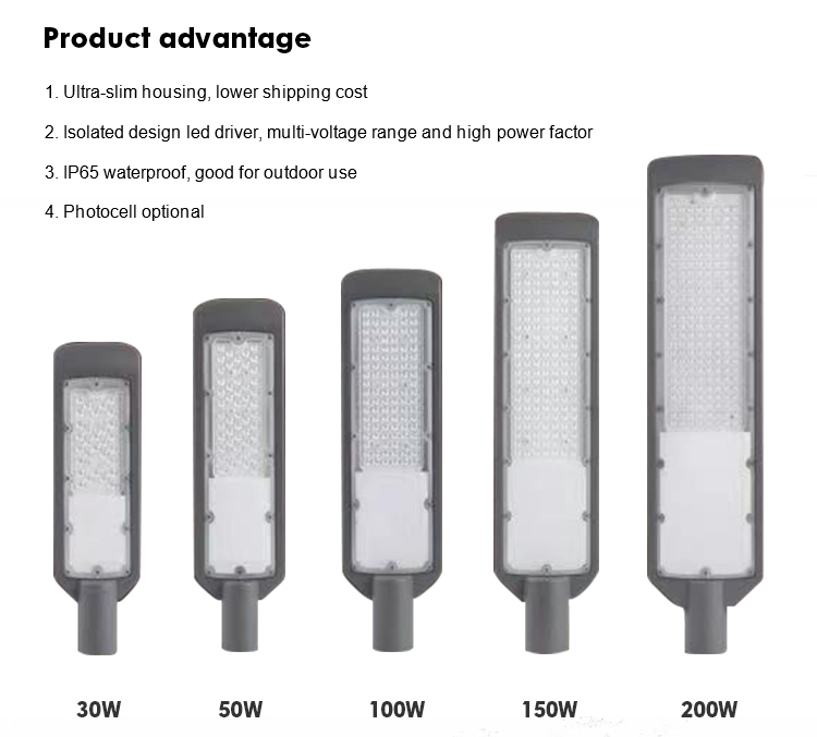 Product Layout 2
