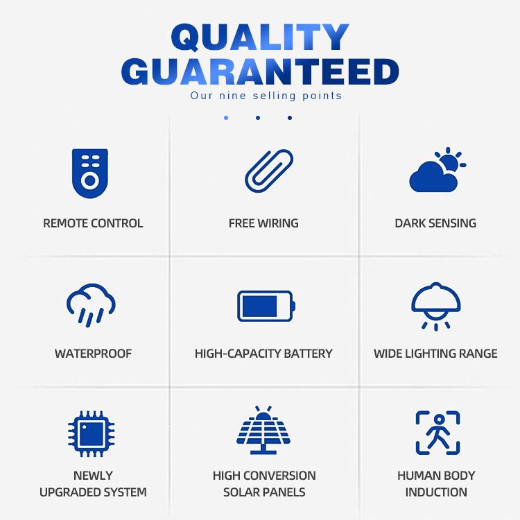 Professional Manufacturing Municipal Engineering Patios &amp; Courtyards High-Performance Commercial Solar Outdoor Street Lights