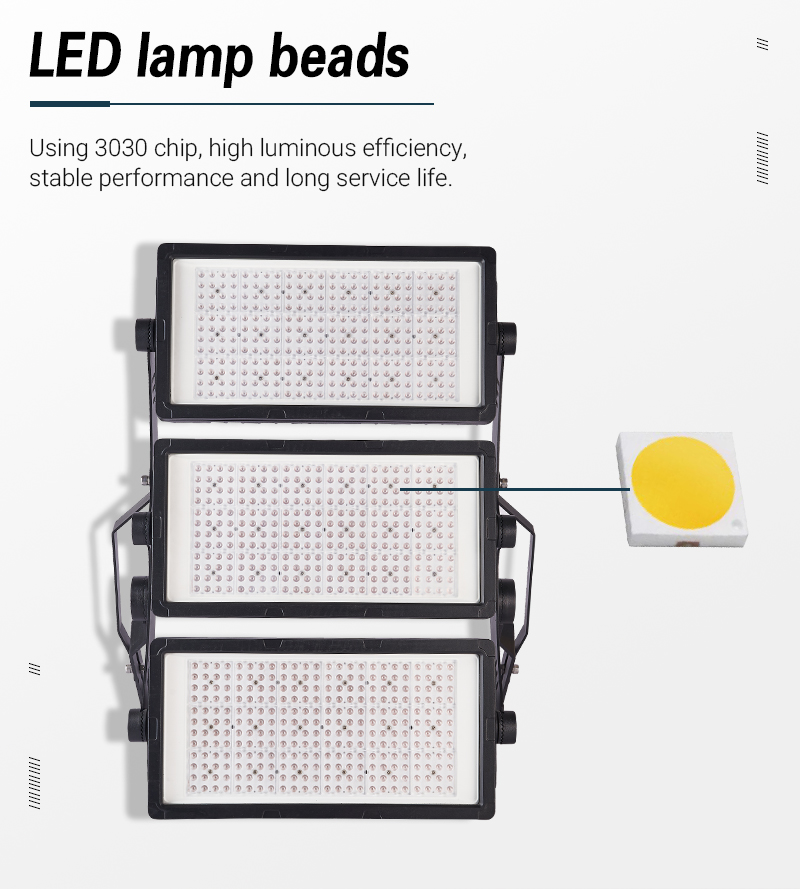 Aluminum Body IP65 Protection High Power 1000W Foldable LED Projector Lights Detail
