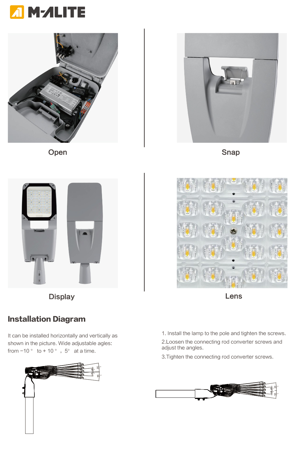 Product View