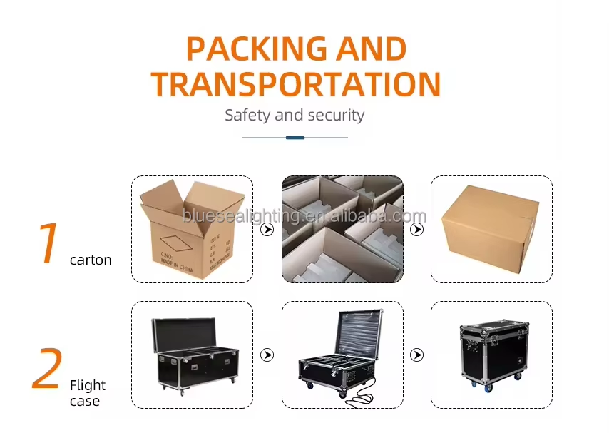 Shipping Logistics Options