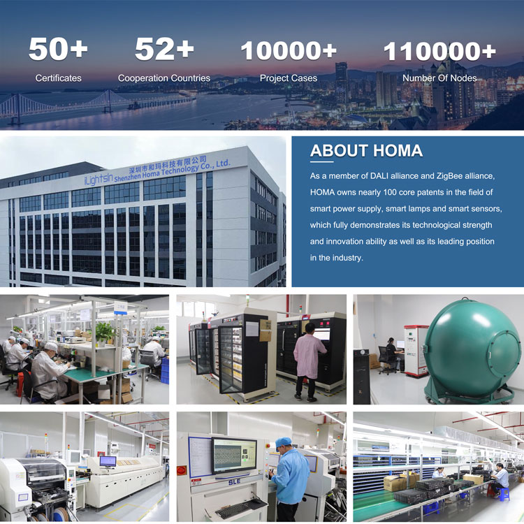 About Us Factory