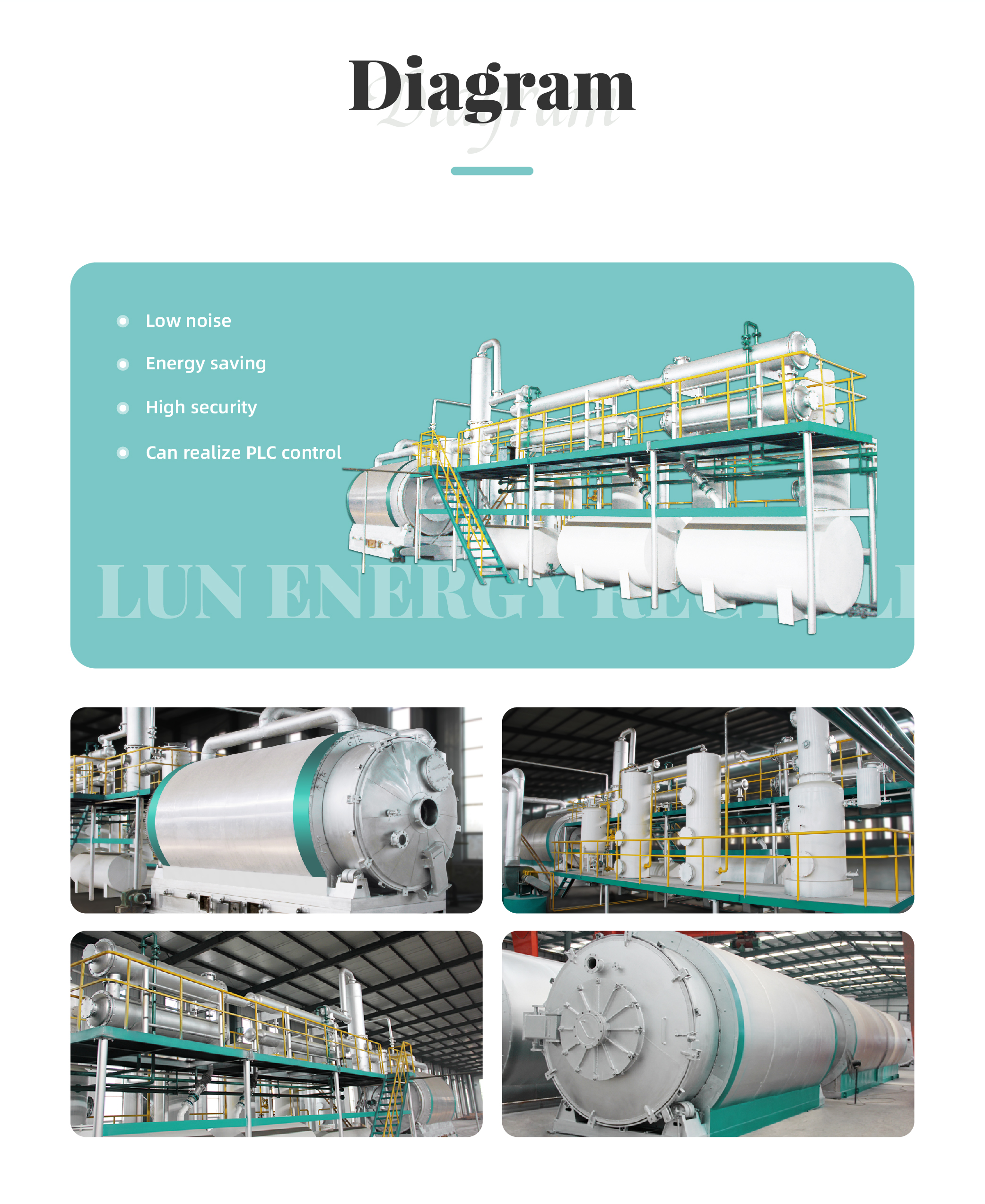 Product Layout 3