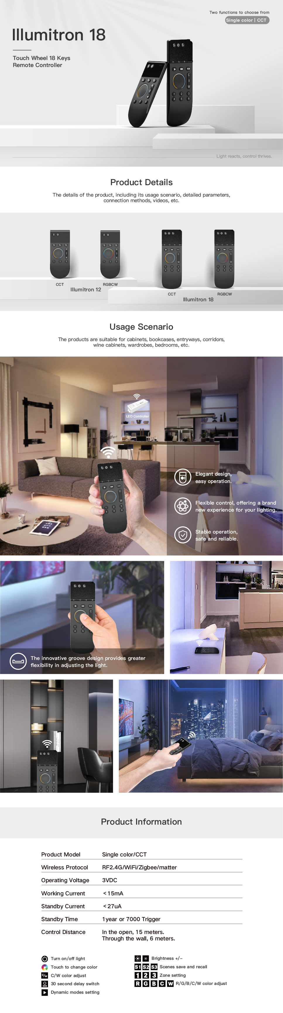 2.4G Wireless Touch Wheel 18-Key Remote NFC Dual-Color Dimmer LED Neon Strip Lighting Control Smart Home System WiFi/Zigbee