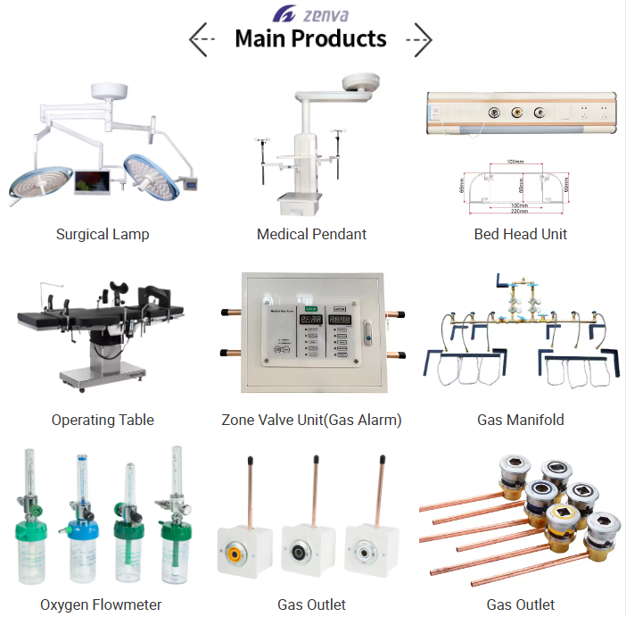 Product Overview