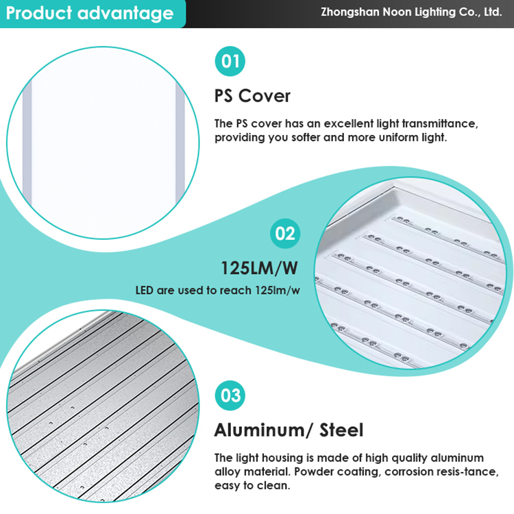 Commercial Hotel Office Indoor Dimmable Square Slim Ceiling Mount Led Backlit Panel Light With Motion Sensor