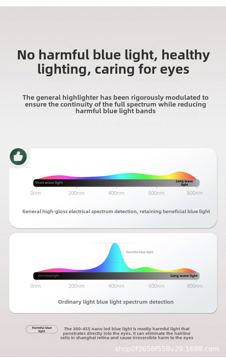 Eye Protection Light