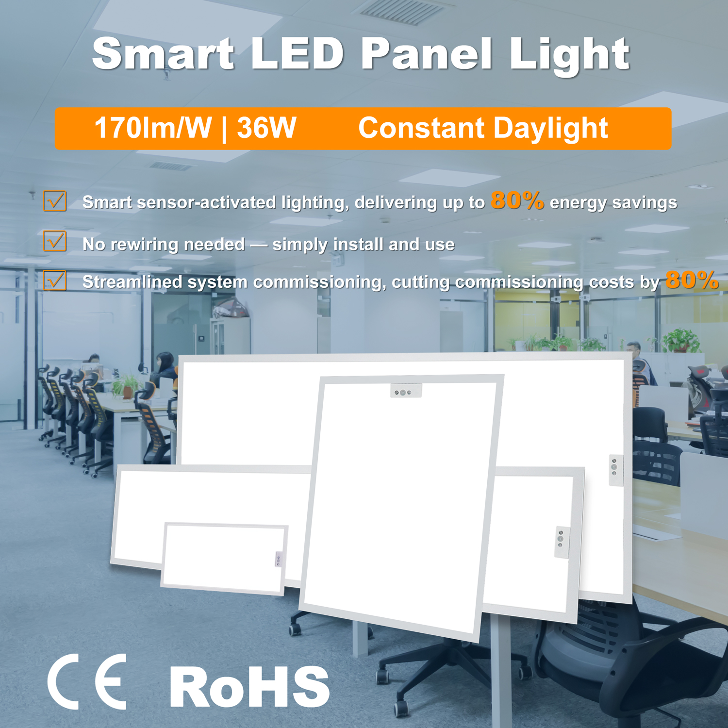 Intelligent Ceiling Led Panel 2x2 Surface Mounted Motion Sensor Control Energy Saving Smart Lighting System Supplier