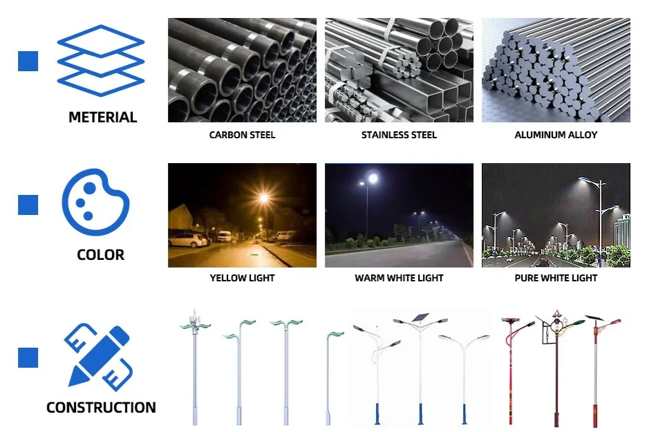 Professional Series Street Light Outdoor LED for Municipal Infrastructure Improvement Projects