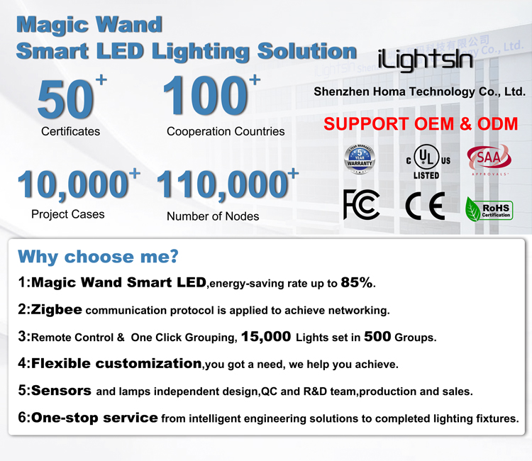 LED Lighting Banner