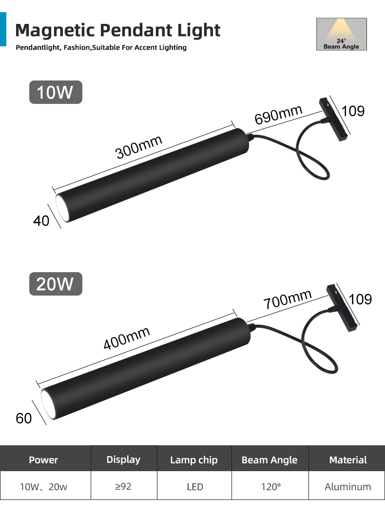 Description 8