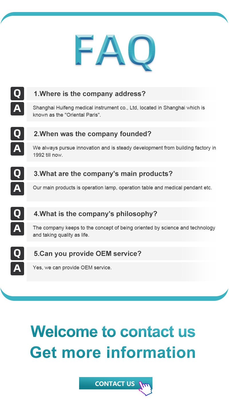 FAQ Overview Diagram