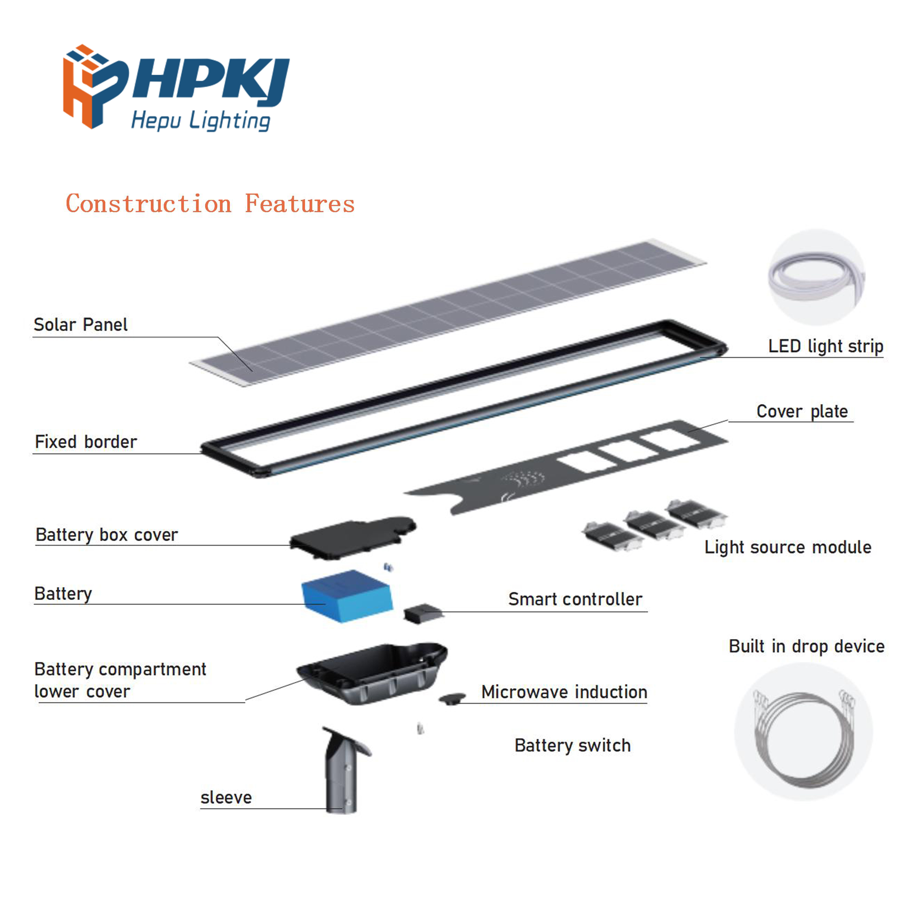 Hepu All in One Solar Street Light for Government Project Road Lighting Solar LED Street Light