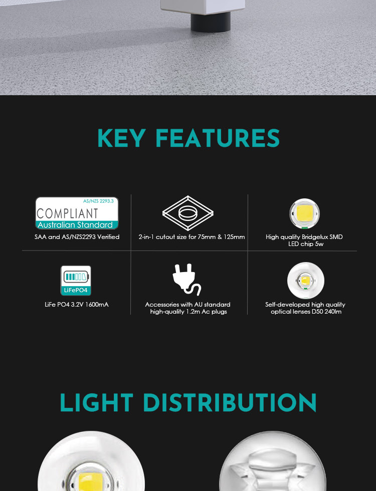 Emergency Lighting