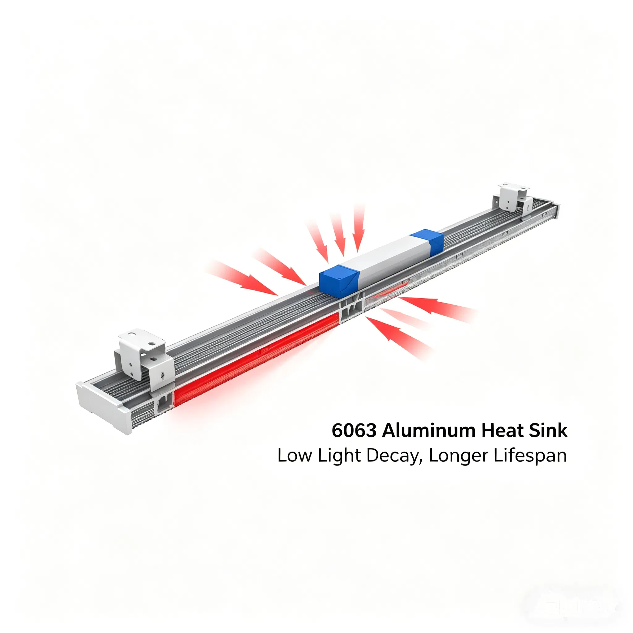 Industrial LED Linear Lighting Solution 240W for Optimal Performance