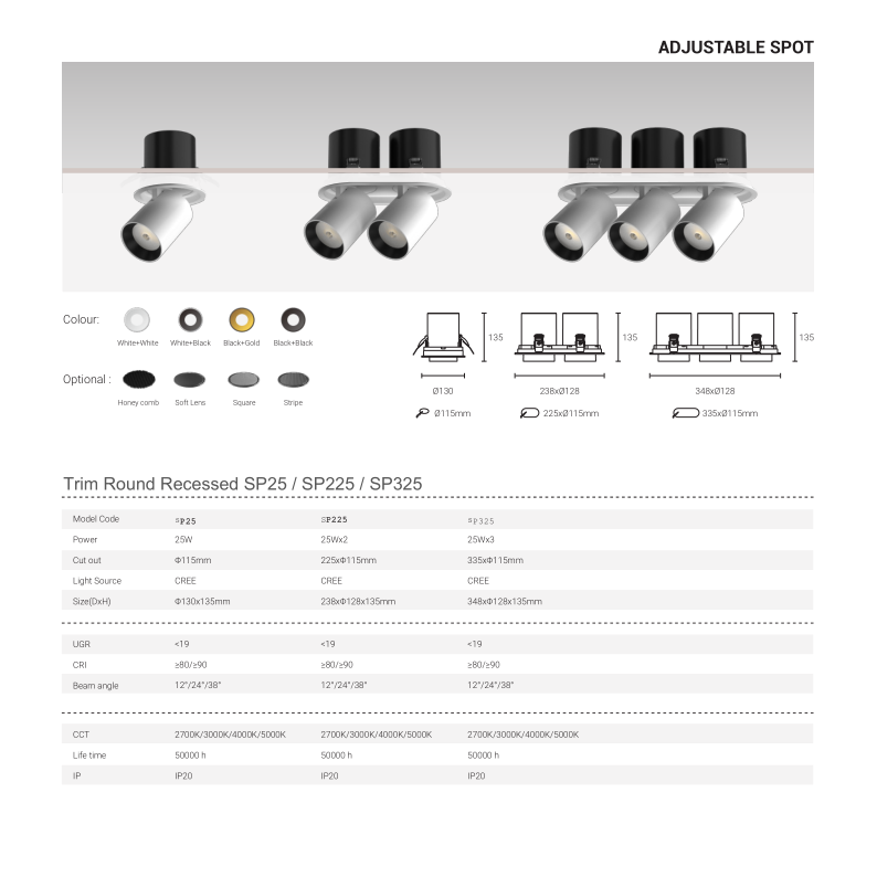Specification Sheet 5