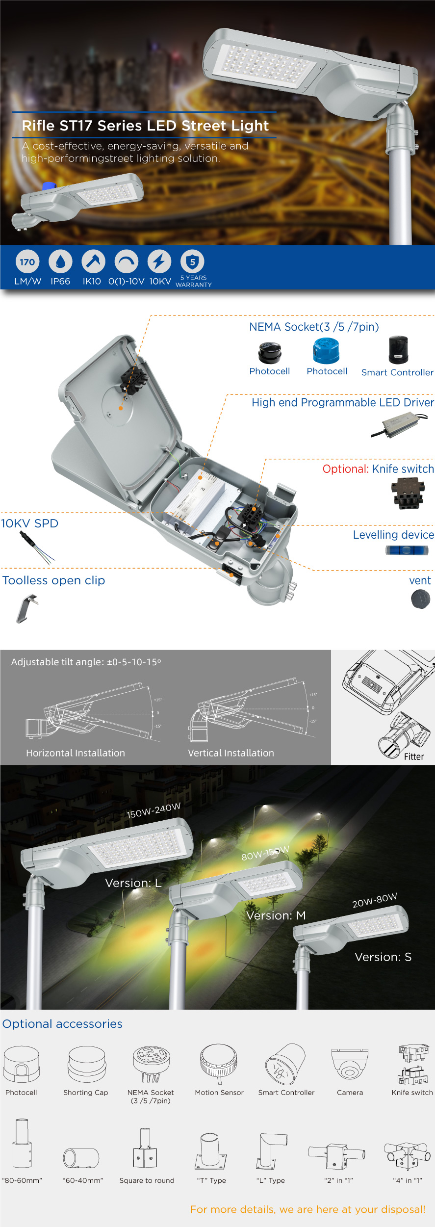 Product Description