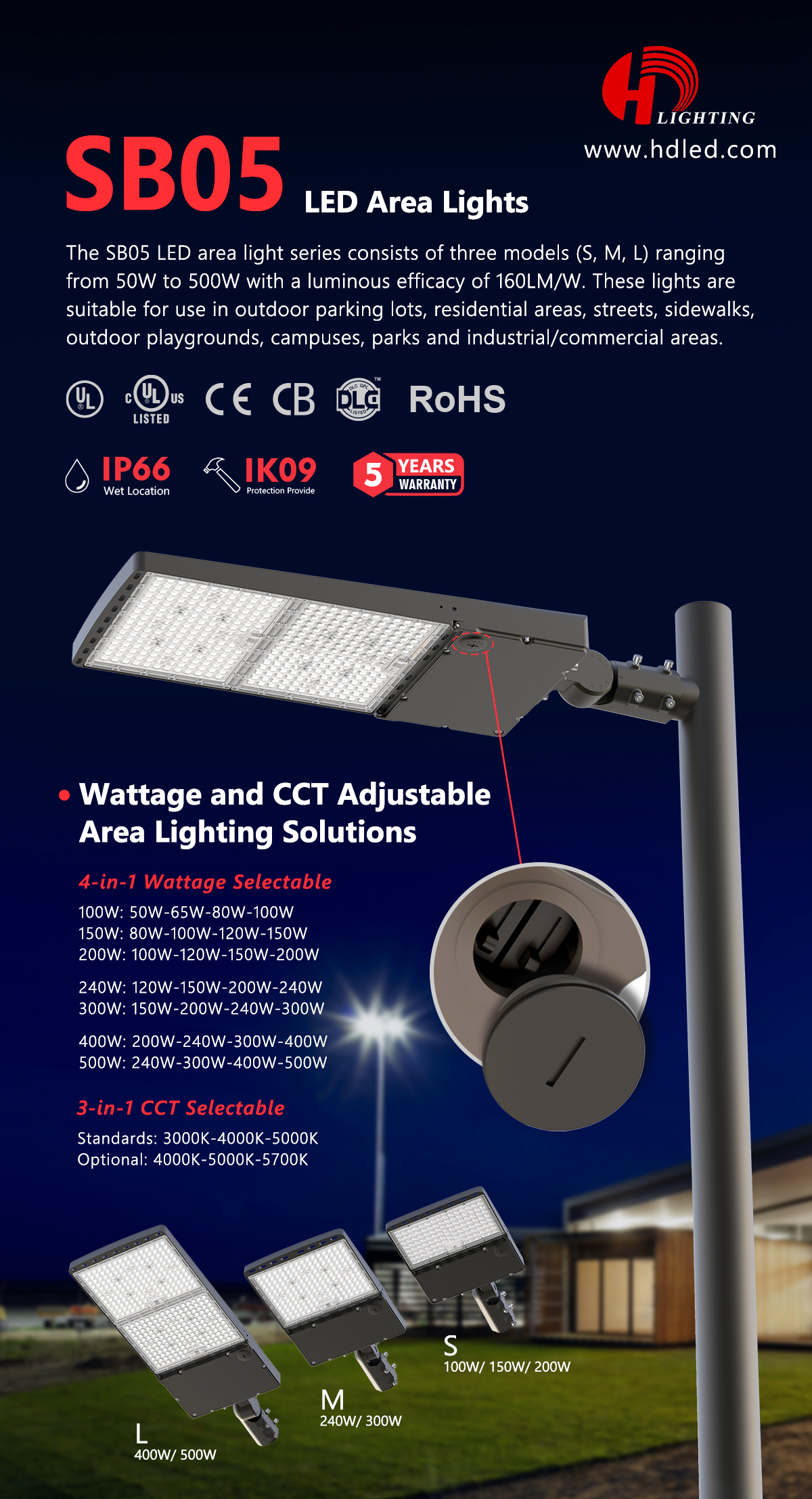 LED Street Light Banner 2