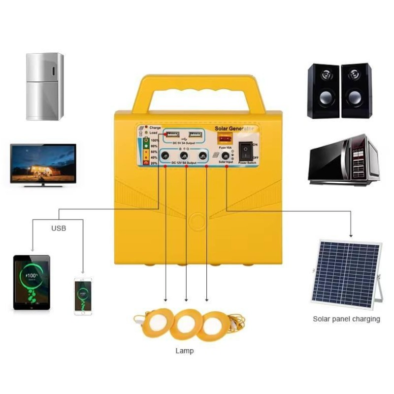 Efficient 10W-500W Solar Power System for Home Lighting Needs