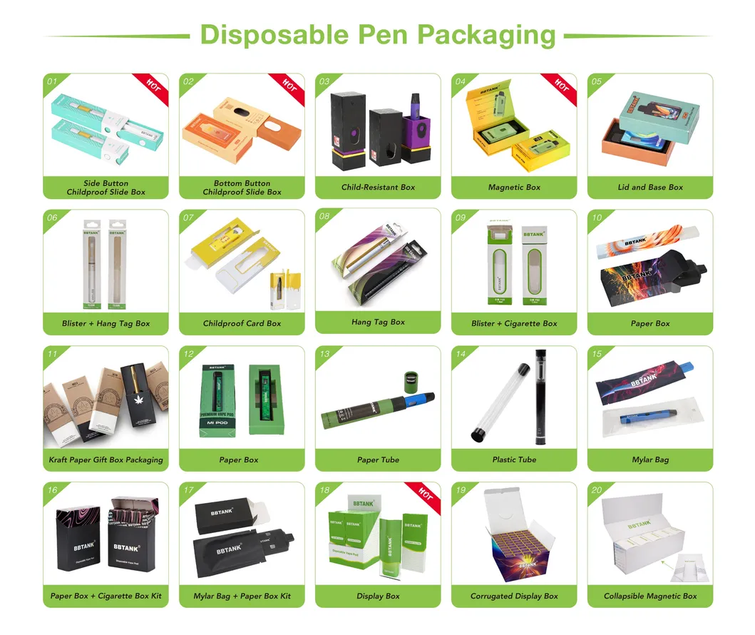 Customized Packaging Options