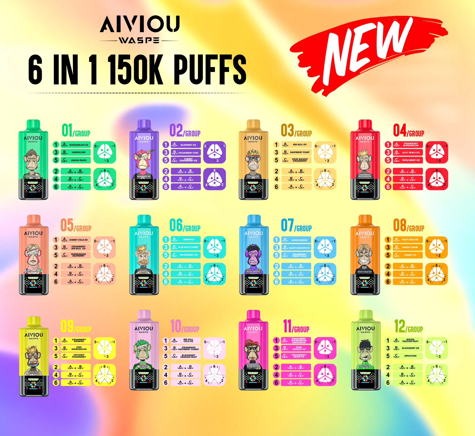 Waspe Aiviou Product details