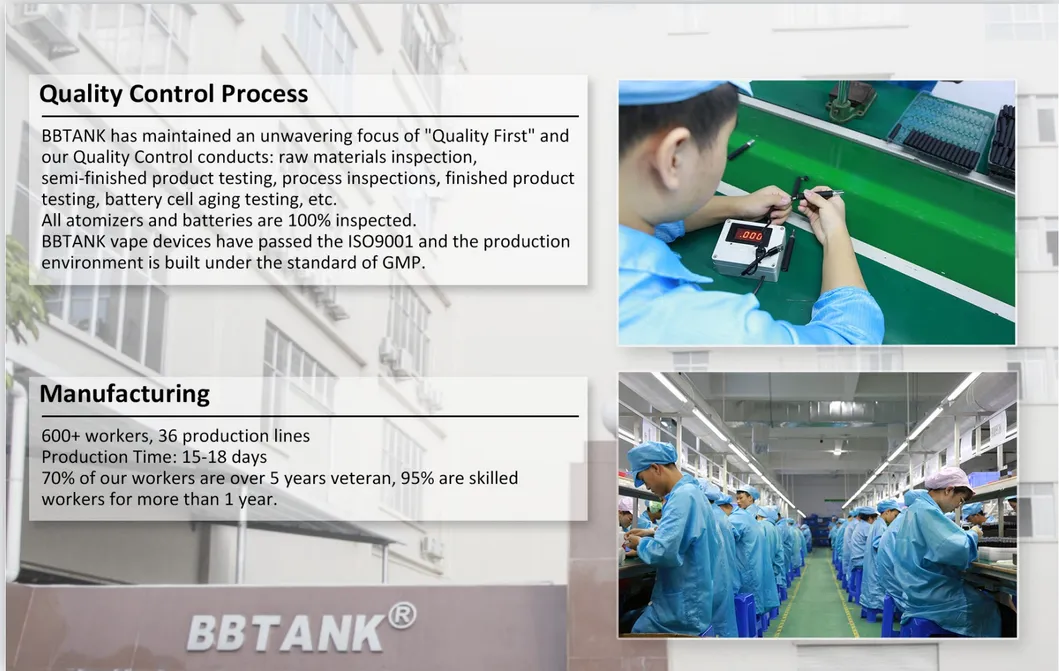 Production Process View 3