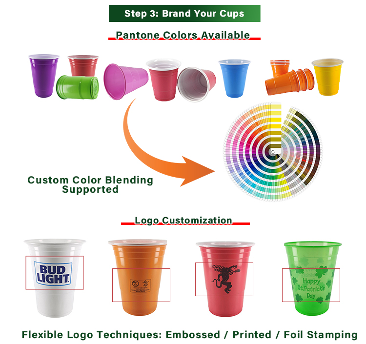 Disposable Party Cups Application 2