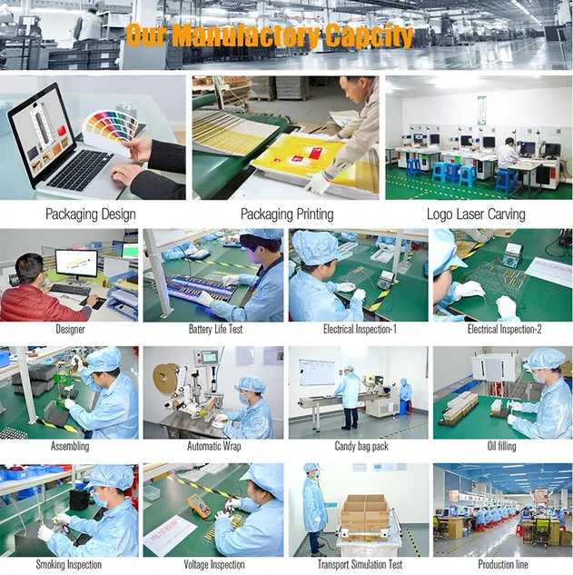 Quality Control Lab