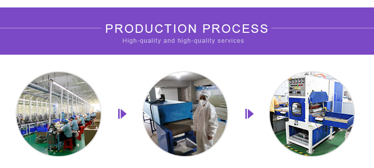 Step by step Manufacturing Process of Makeup Puff Sponges
