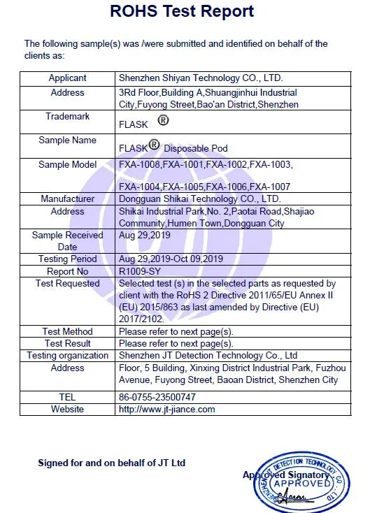 Factory Certification Rohs