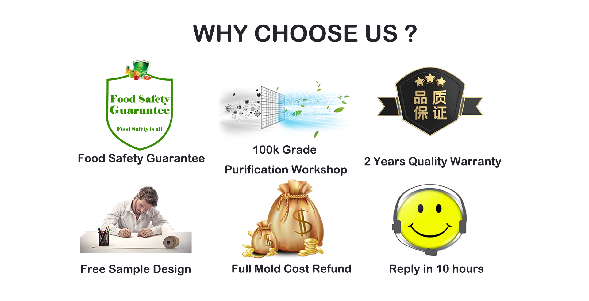 Why Choose Us Advantages
