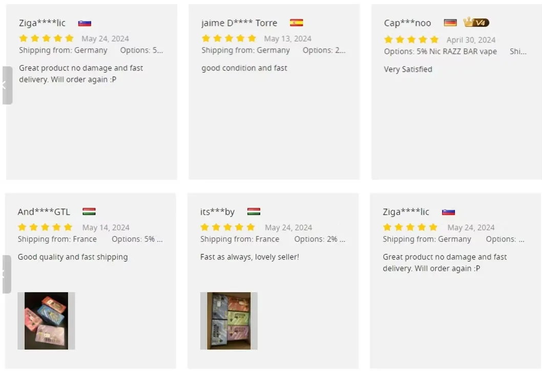 Customer Reviews Rating