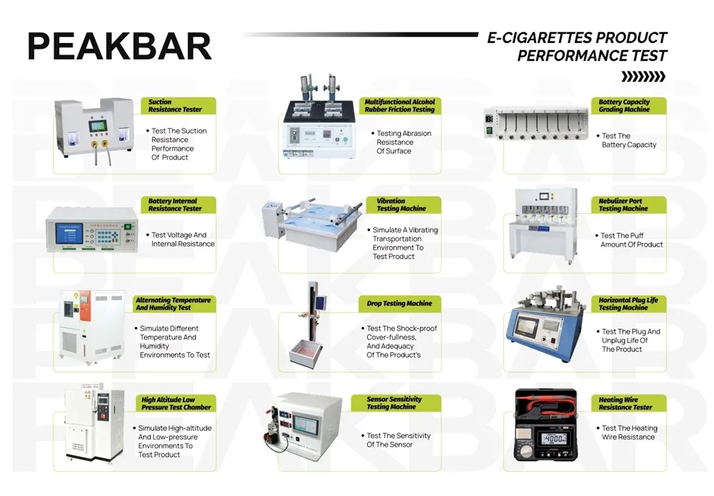Electronic Cigarette Wholesale with Low MOQ Disposable Vape Options