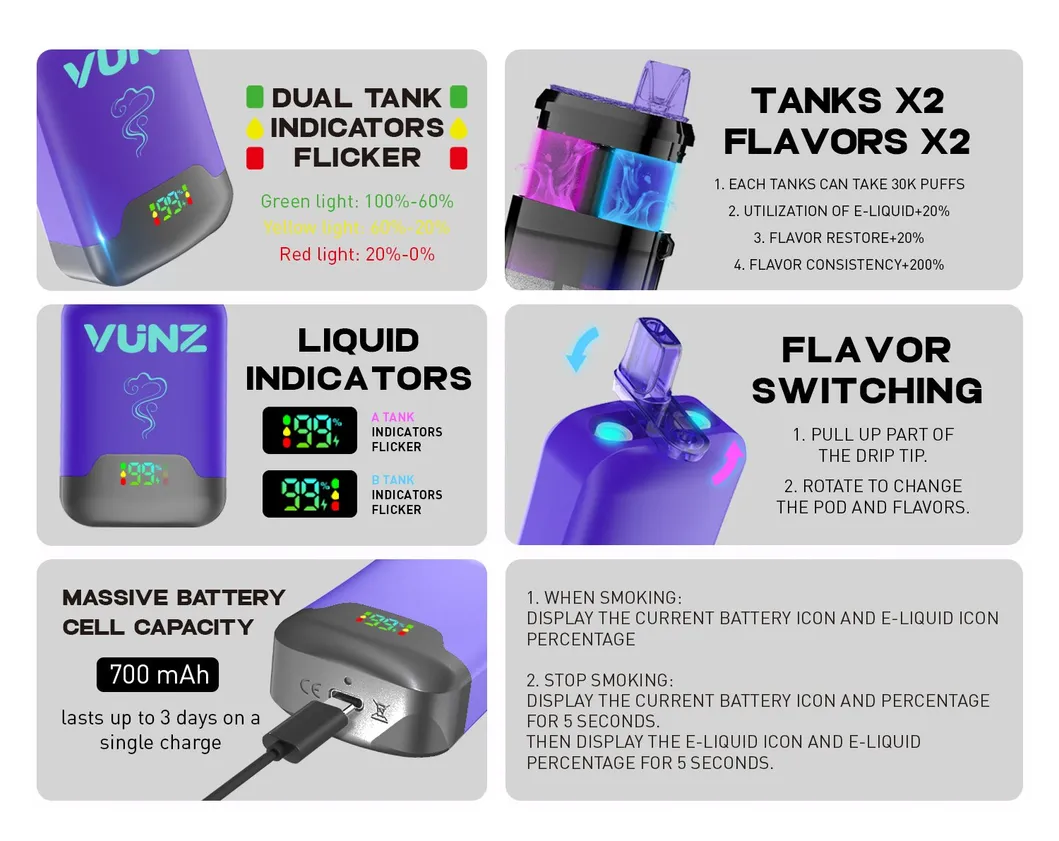 Vunz Rechargeable Disposable Vape Tornado Dual Flavor Vaper 60000 Puff