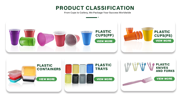 Product Categorization Overview
