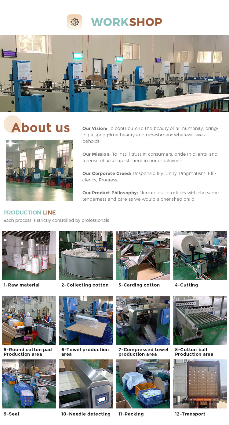Manufacturing Area