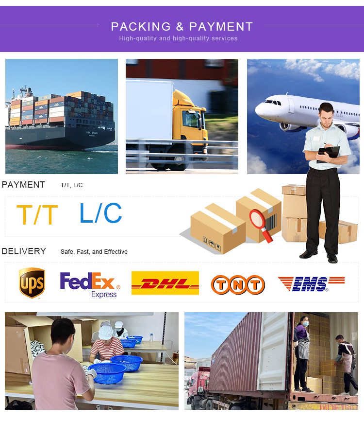 Packaging Methods and Export Carton Standards