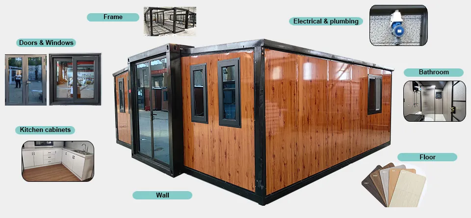 Layout Interior