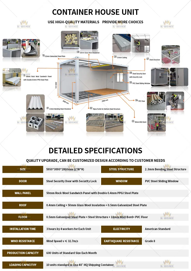 Detalhe Modular 4