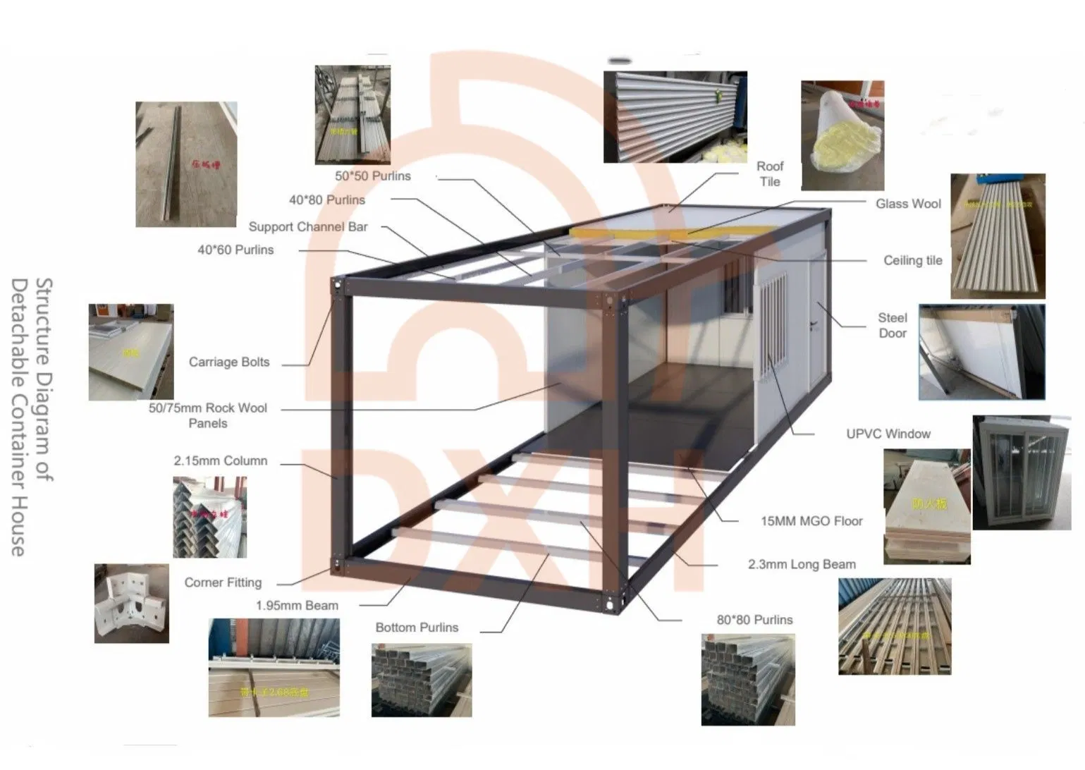 Diagrama Técnico