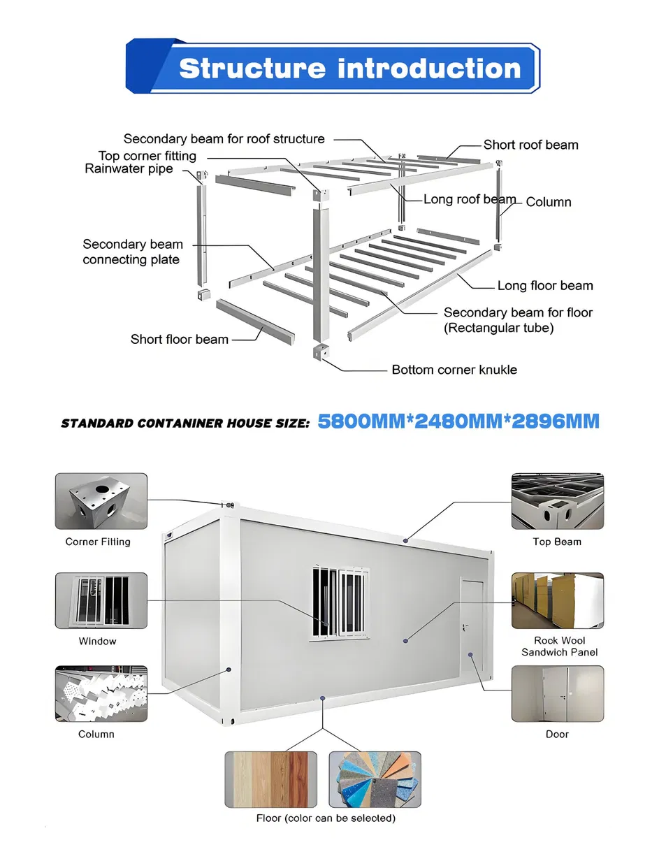 Montagem Modular