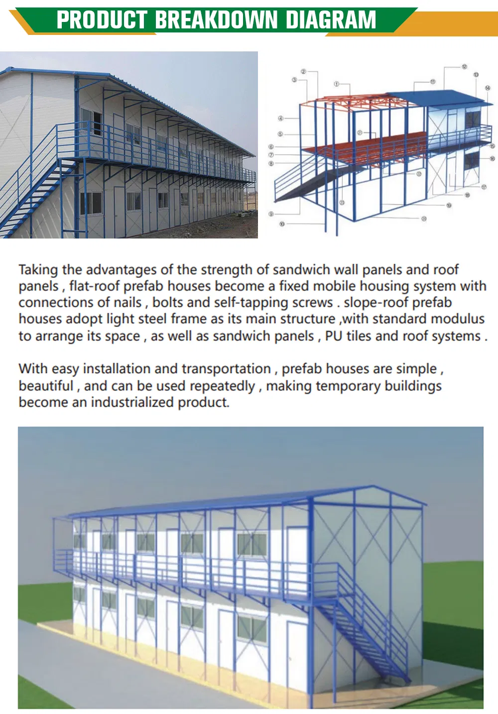 Aplicação Flexível Contêiner Modular