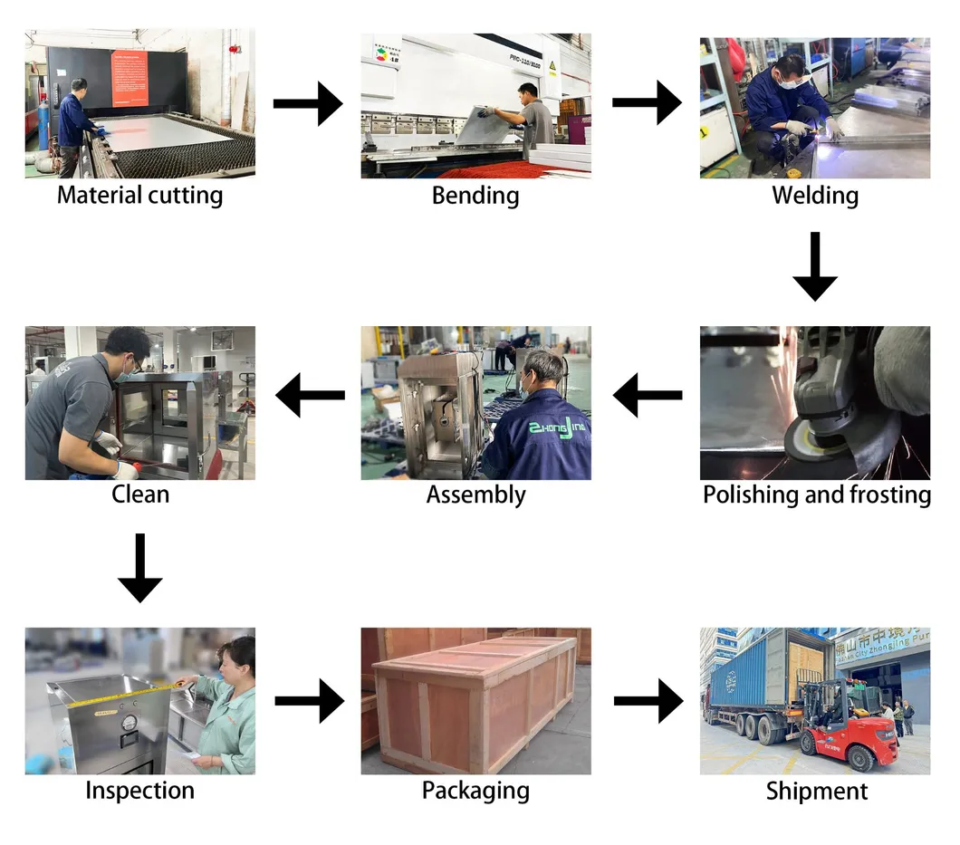 Equipamento de Produção