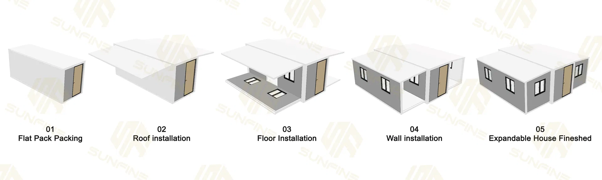 Casas modulares pré-fabricadas móveis