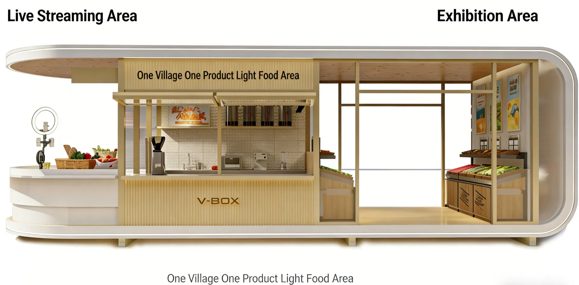 Layout Interior