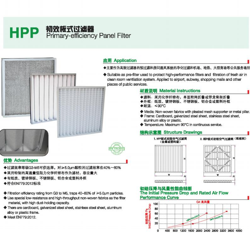 Unidade de Tratamento de Ar Modular Avançada para Soluções de HVAC Eficientes