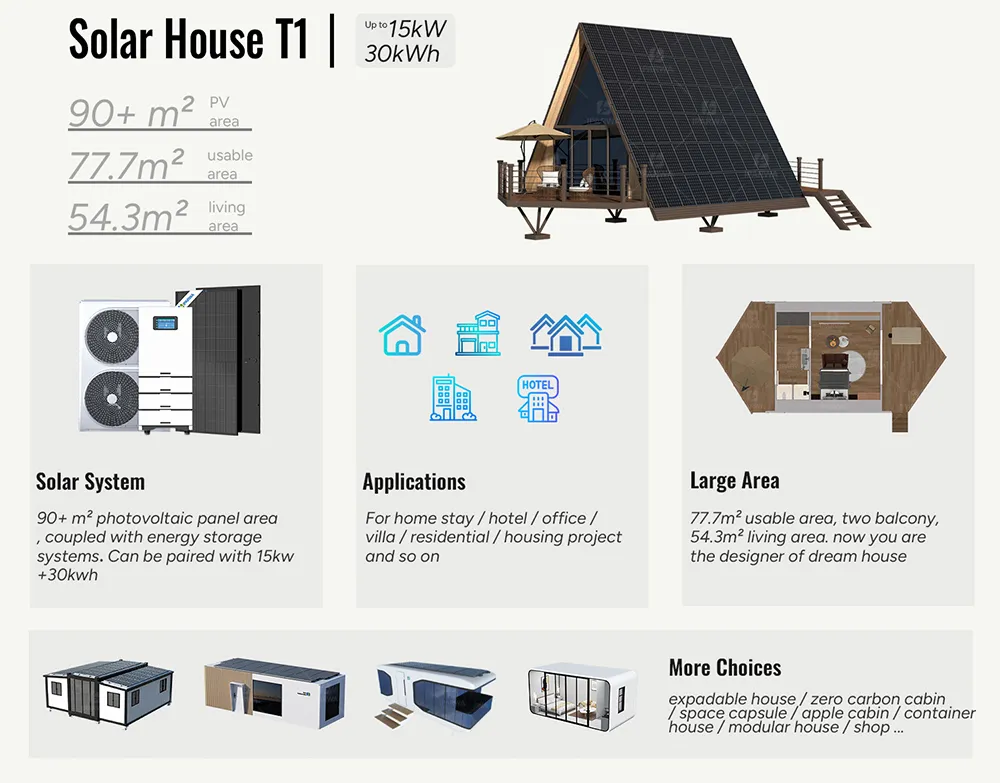 Casa Solar Triangular Design